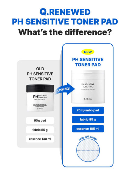 PH Sensitive Toner Pad (60ea / 185ml)